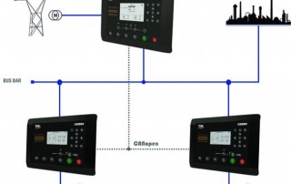 jeneratör teknik servis ve satış hizmetleri. Sıfır ve 2.el jeneratör